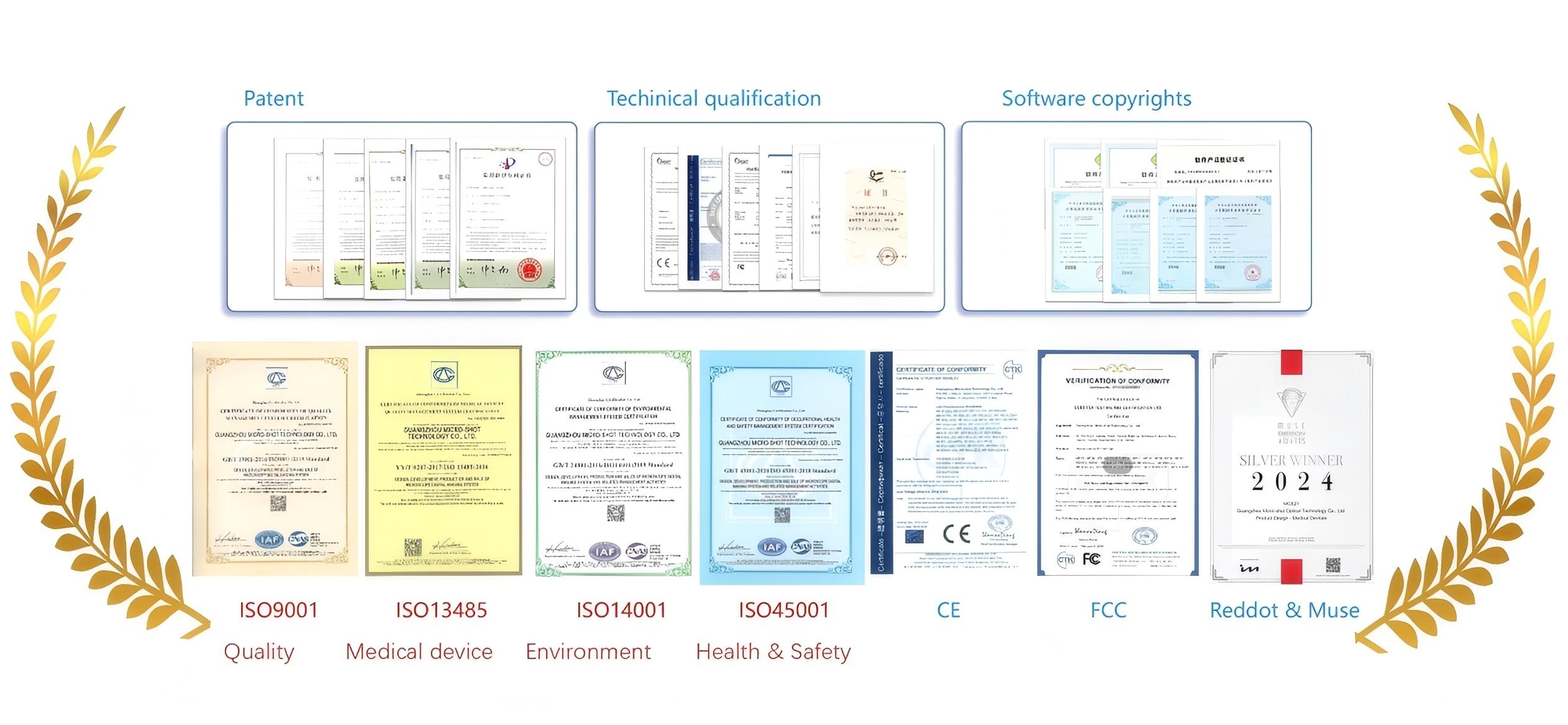Micro-shot certificates